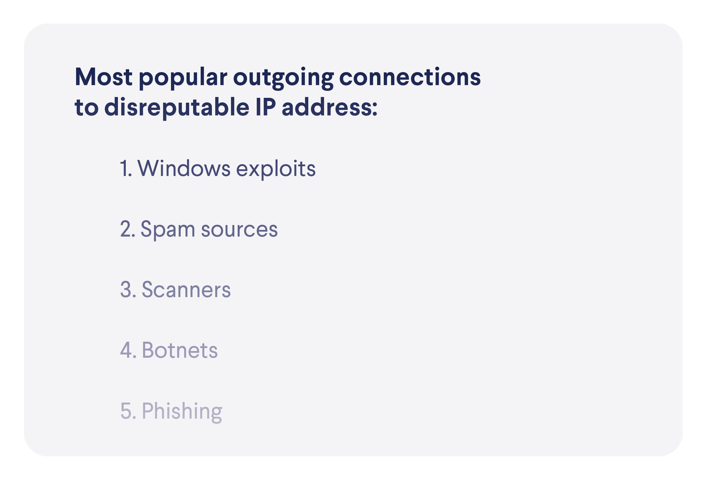 most popular exploits