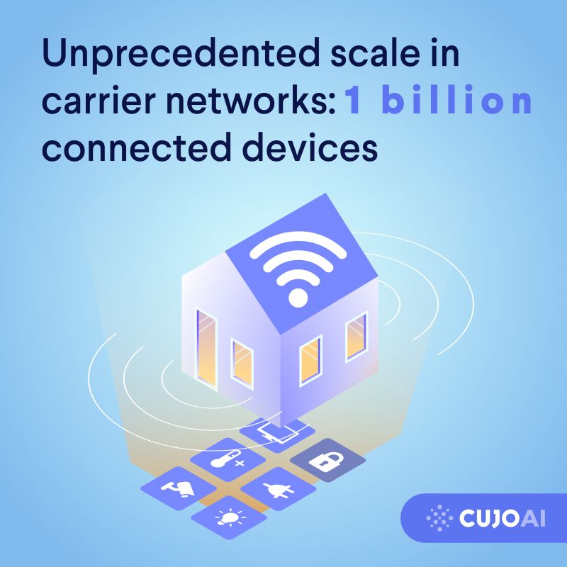 CUJO AI reached uprecedented scale in March, surpassing 1 billion connected devices