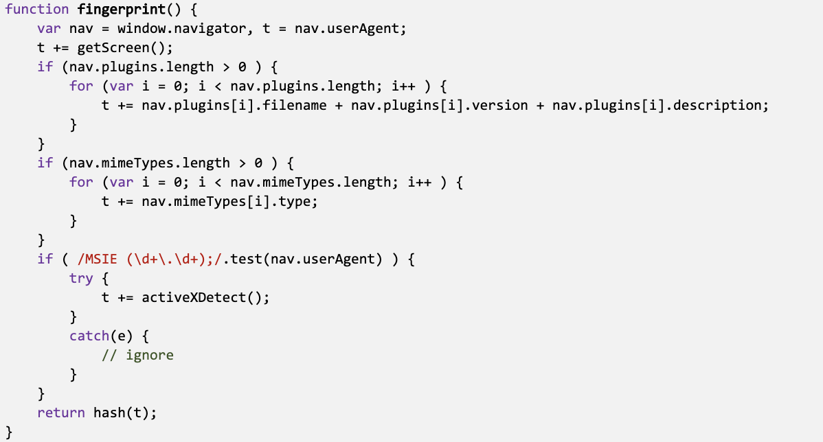 JavaScript fingerprinting example code