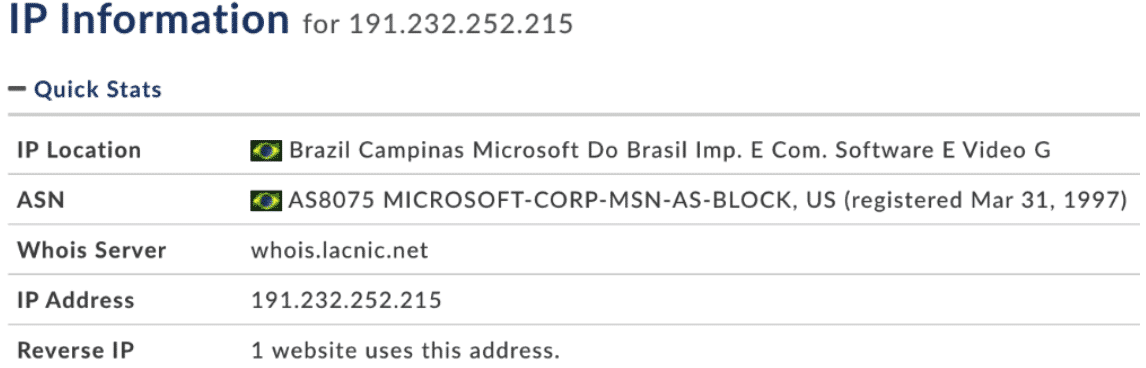 IP information for 191[.]232[.]252[.]215