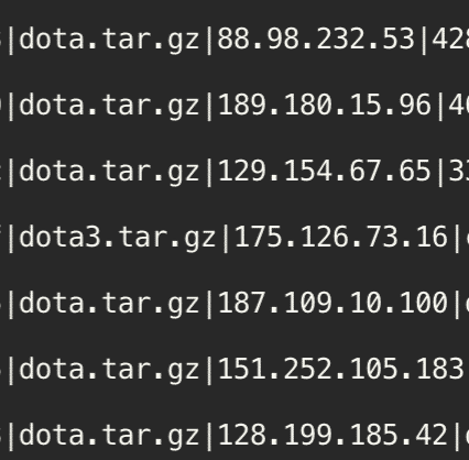 monero mining payload