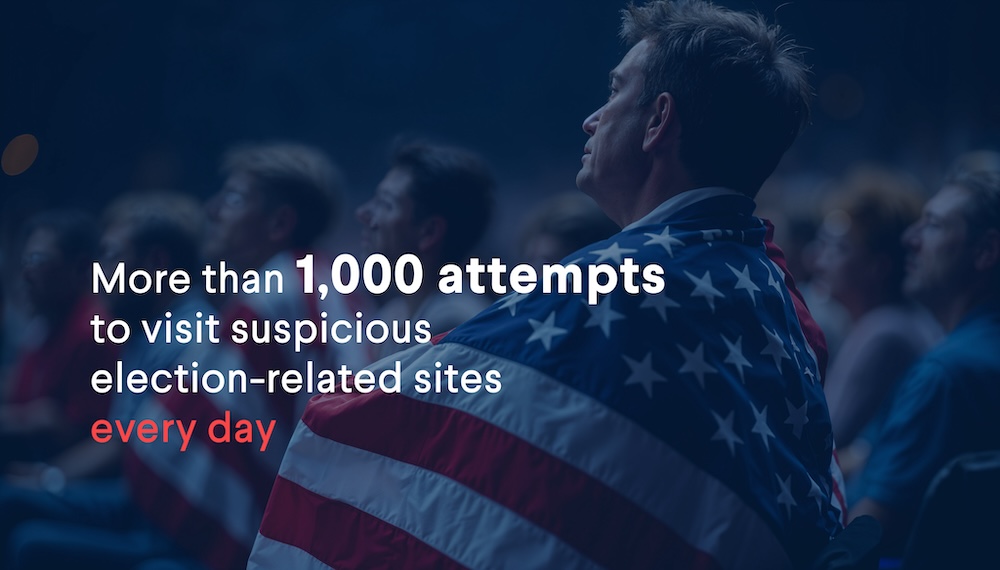 Image background: group of people wrapped in USA flags. Text in the foreground: More than 1,000 attempts to visit suspicious election-related sites every day