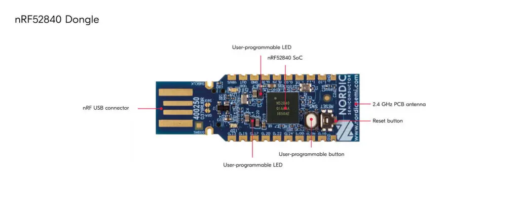A blue circuit board with text
AI-generated content may be incorrect.