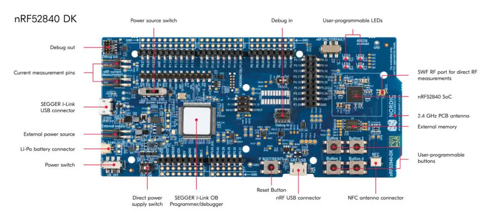 A close-up of a blue circuit board AI-generated content may be incorrect.